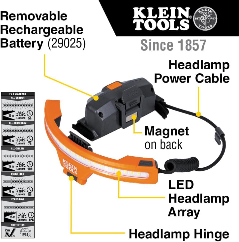 imageKlein Tools 60346 Hard Hat NonVented Full Brim Class E Premium KARBN Pattern Rechargeable Lamp Padded SweatWicking Sweatband Top PadHard Hat wWide Beam Headlamp