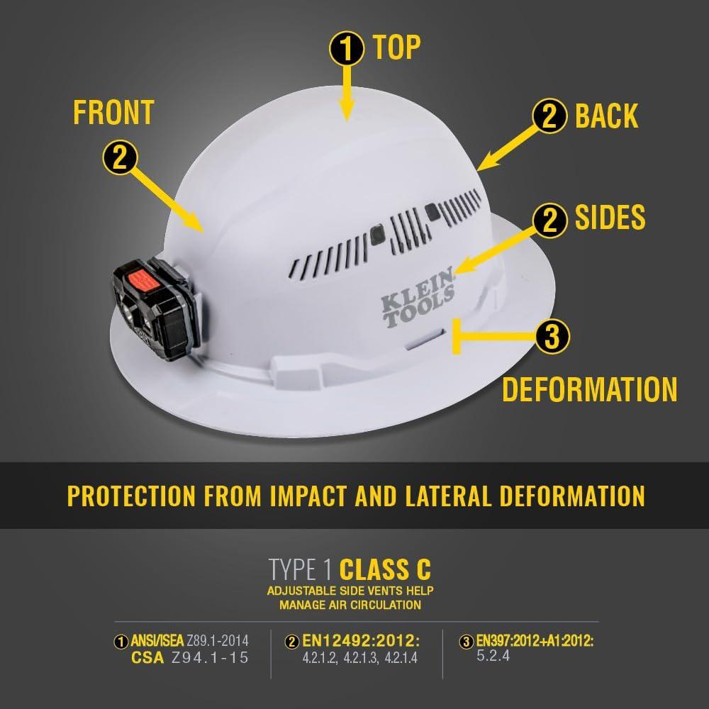 imageKlein Tools 60407 Hard Hat Light Vented Full Brim Style Padded SelfWicking OdorResistant Sweatband WhiteHard Hat wRechargeable Light