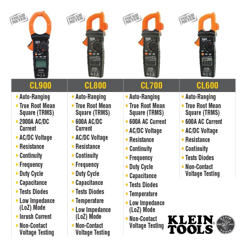 imageKlein Tools CL390 ACDC Digital Clamp Meter AutoRanging 400 Amp NCVT Tester HiViz LCD Display TRMS Continuity Resistance Temperature and MoreStandard Display