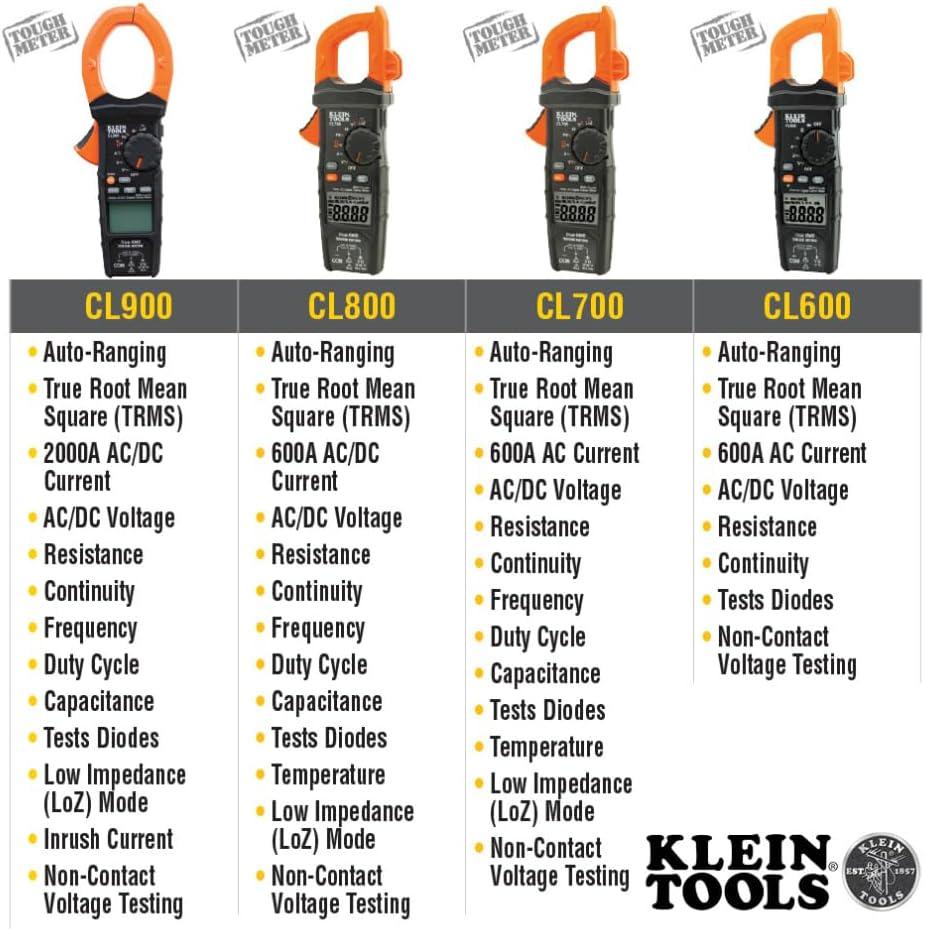 imageKlein Tools CL800 Digital Clamp Meter Auto Ranging TRMS ACDC VoltCurrent LoZ Continuity Frequency Capacitance NCVT Temp More 1000V