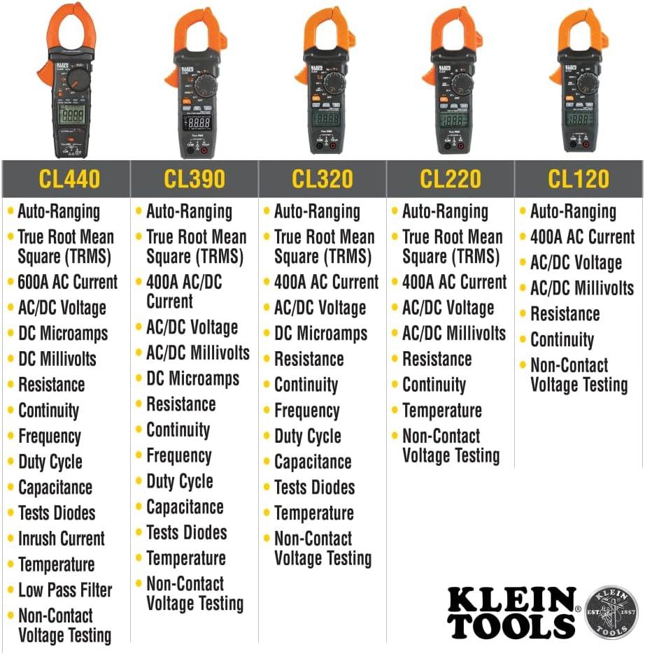 imageKlein Tools CL800 Digital Clamp Meter Auto Ranging TRMS ACDC VoltCurrent LoZ Continuity Frequency Capacitance NCVT Temp More 1000V