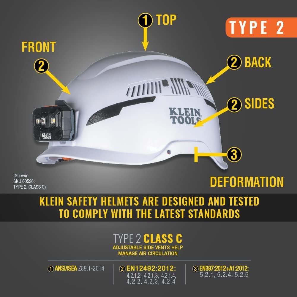 imageKlein Tools Safety Helmet Type2 Safety Helmet Vented Class CSafety Helmet