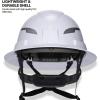 imageKlein Tools 60400T2 Type 2 Hard Hat NonVented Full Brim Class E 6Point Suspension with Accessory Mounts and Washable Padding