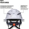 imageKlein Tools 60401T2 Type 2 Hard Hat Vented Full Brim Class C 6Point Suspension with Accessory Mounts and Washable PaddingHard Hat