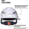imageKlein Tools 60406T2RL Type 2 Hard Hat NonVented Full Brim Class E 6Point Suspension with Accessory Mounts Washable Padding and Rechargeable Headlamp
