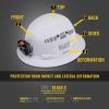 imageKlein Tools 60407 Hard Hat Light Vented Full Brim Style Padded SelfWicking OdorResistant Sweatband WhiteHard Hat wRechargeable Light