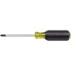 imageKlein Tools 85148 Screwdriver Set with Magnetizer  Demagnetizer for Magnetic Tips Flathead and Phillips Home Improvement 9Piece8Piece Screwdriver Set