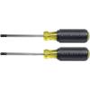 imageKlein Tools 32378 Combination Tip Screwdriver Set Made in USA with 1 and 2 Combination Tips and CushionGrip Handles 2PieceScrewdriver Set
