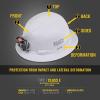 imageKlein Tools 60249 Hard Hat NonVented Full Brim Style Padded SelfWicking OdorResistant Sweatband Tested up to 20kV BlueBlue