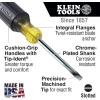 imageKlein Tools 85071 Stubby Slotted and Phillips Screwdriver Set Made in USA with 516Inch CabinetTips and 2 PhillipsTip 2PiecePack of 2