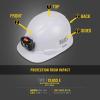 imageKlein Tools Hard Hat NonVented Cap Style Padded SelfWicking OdorResistant Sweatband Tested up to 20kVYellow