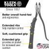 imageKlein Tools M2017CSTA Slim Head Ironworker Pliers Made in USA Milkers Cushion Grip Side Cutters with Aggressive Knurl 9Inch